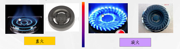 全家樂7 全家樂7