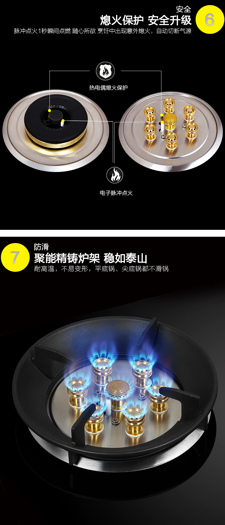 燃氣灶BS24_06 燃氣灶BS24_06